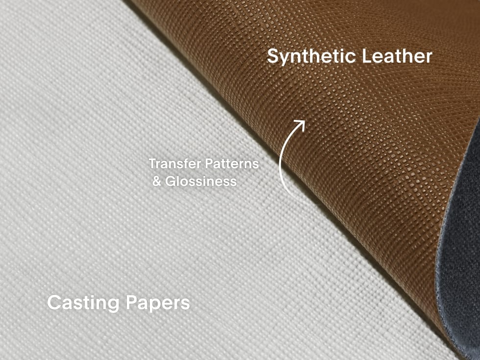 Casting papers Transfer Patterns & Glossiness synthetic leather